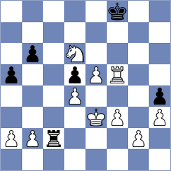 Chernov - Dwilewicz (chess.com INT, 2024)