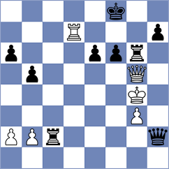 Svane - Lenderman (chess.com INT, 2023)
