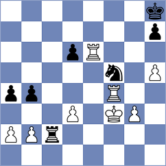 Nakamura - Kopjonkin (chess.com INT, 2022)