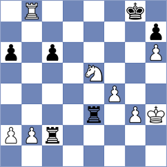 Al Fayyadh - Sitoe (Chess.com INT, 2021)