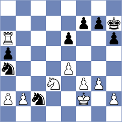 Mhango - Acsinte (chess.com INT, 2020)