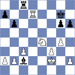 Nyzhnyk - Bloomer (Chess.com INT, 2019)