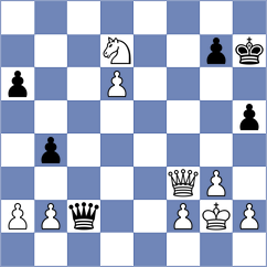 Stromboli - Mihok (Chess.com INT, 2021)