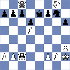 Krush - Orzechowski (chess.com INT, 2021)