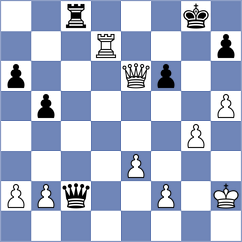 Sarana - Koniahli (chess.com INT, 2022)
