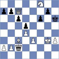 Sindarov - Iuldachev (Chess.com INT, 2021)