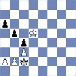 Kuybokarov - Idani (chess.com INT, 2021)