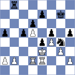 Goh - Ekdyshman (chess.com INT, 2023)