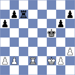 Skliarov - Czerw (chess.com INT, 2023)