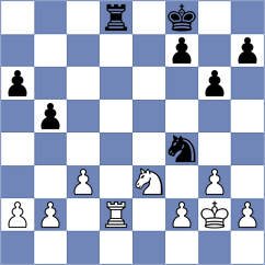 Msellek - Oussedik (chess24.com INT, 2020)