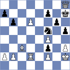 Wagner - Das (chess.com INT, 2020)