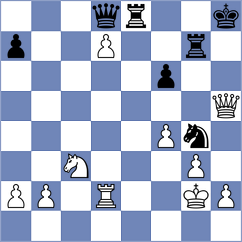 Miladinovic - Niemann (chess.com INT, 2024)