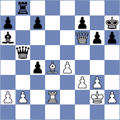 Kovalev - Ashraf (chess.com INT, 2023)