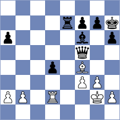 Kopacz - Reprintsev (chess.com INT, 2021)