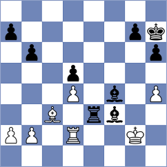 Swiatlowski - Shevchuk (chess.com INT, 2024)