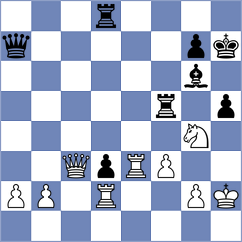 Kovalev - Le Tuan Minh (chess.com INT, 2024)