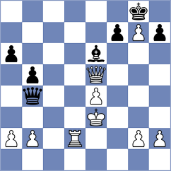 Dobrijevic - Cooper (chess.com INT, 2023)