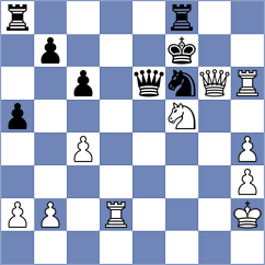 Oliveira - Su (chess.com INT, 2023)
