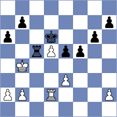 Yagupov - Schmakel (chess.com INT, 2023)