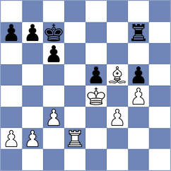 Farmani Anosheh - Orujov (chess.com INT, 2023)
