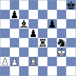 Klukin - Dubnevych (chess.com INT, 2024)