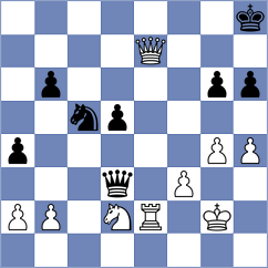 Zwirs - Goltsev (chess.com INT, 2023)
