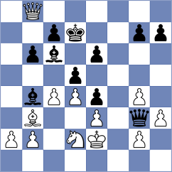 Turicnik - Tomulic (Chess.com INT, 2021)