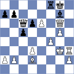 Kostiukov - Saim (chess.com INT, 2024)