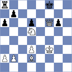 Stankovic - Narva (chess.com INT, 2024)