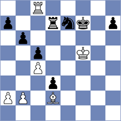 Ilamparthi - Skuhala (chess.com INT, 2023)
