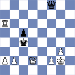 Bravo De La Vega - Shubenkova (chess.com INT, 2024)
