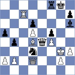 Belov - Ozer (chess.com INT, 2023)