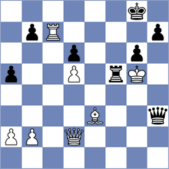 Novak - Khater (chess.com INT, 2024)