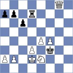 Zwardon - Wang (Chess.com INT, 2020)