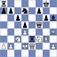 Marzaduri - Kislov (Chess.com INT, 2018)