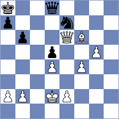Omariev - Aung (Chess.com INT, 2021)