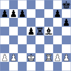 Bartel - Kiolbasa (chess.com INT, 2024)