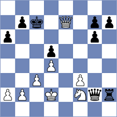 Mirzanurov - De Siqueira (chess.com INT, 2024)