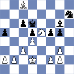 Kuzhylnyi - Hercegovac (chess.com INT, 2024)