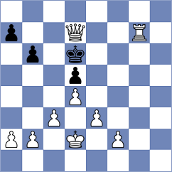 Rawan - Albudwi (Chess.com INT, 2021)