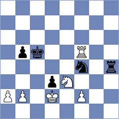 Vedder - Kuzhylnyi (chess.com INT, 2024)