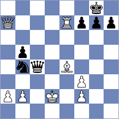 Andrade Truyol - Sernecki (Chess.com INT, 2020)