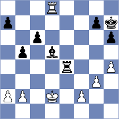 Ursan - Orozbaev (Chess.com INT, 2020)