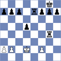 Musovic - Riehle (chess.com INT, 2023)
