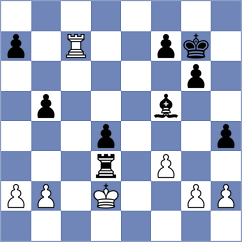 Jaskolka - Teimouri Yadkuri (chess.com INT, 2024)
