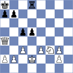 Rozovsky - Rodriguez (Chess.com INT, 2020)
