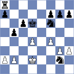 Mikolas - Kijonka (chess.com INT, 2021)