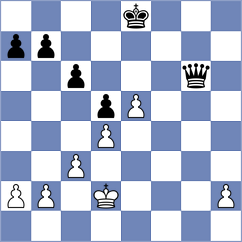 Panda - De Silva (chess.com INT, 2024)