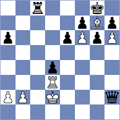 Sahib - Chirilov (chess.com INT, 2024)
