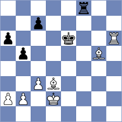 Vukovic - Khoroshev (Chess.com INT, 2021)